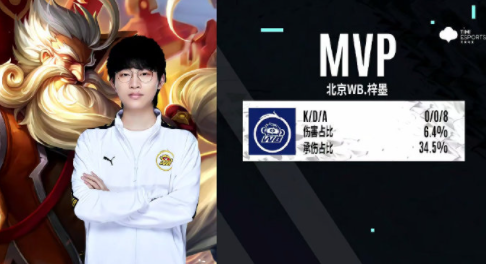 以帮助我们 以帮助我们