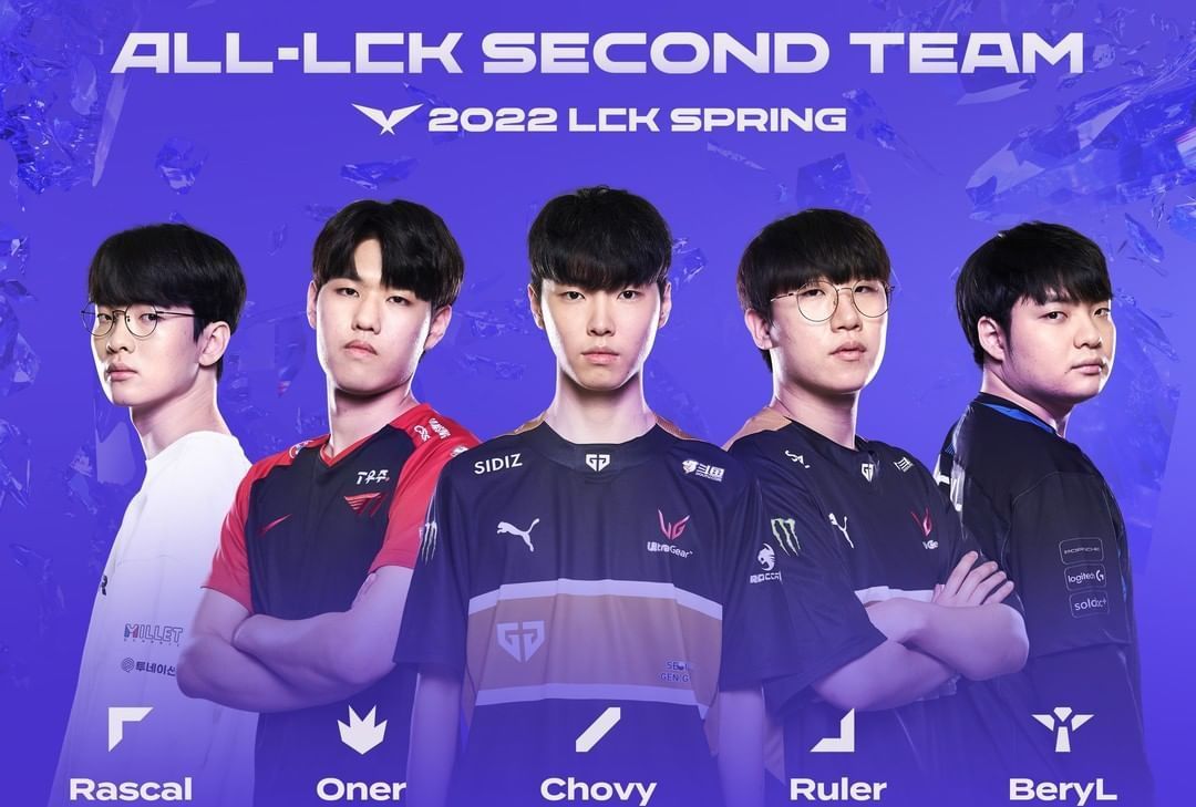 开球落点控 开球落点控