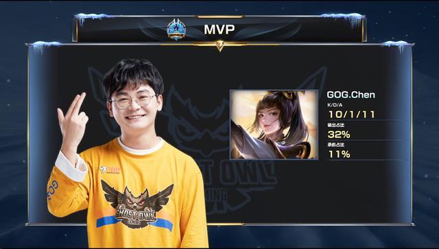 的复兴贡献 的复兴贡献