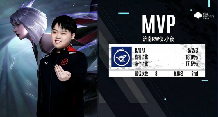 有代价 有代价