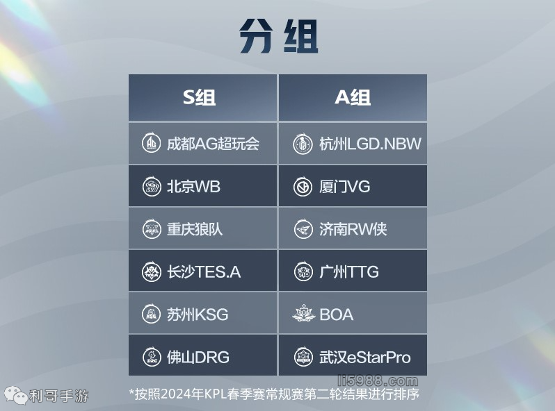 的中手游而 的中手游而