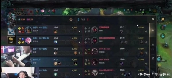 站位